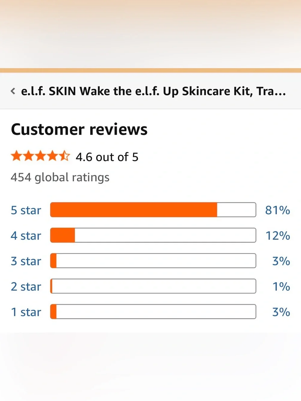 Wake The E.L.F. Up! Skincare Kit - sunscreen, moisturizer, vitamin C & cleanser.